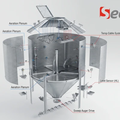 Flour Silo