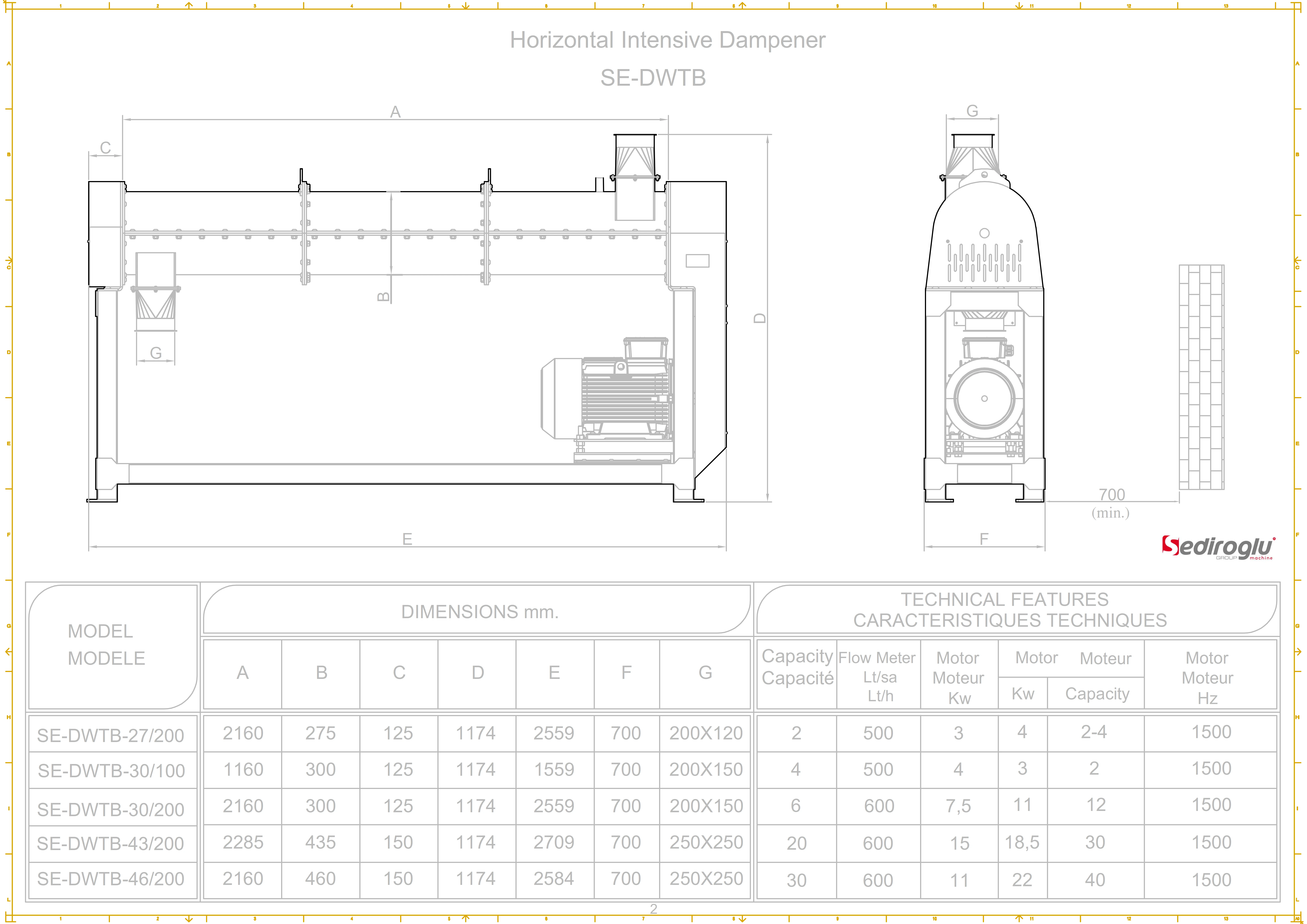 Horizontal Intensive Dampener – Capacity 8 Tons