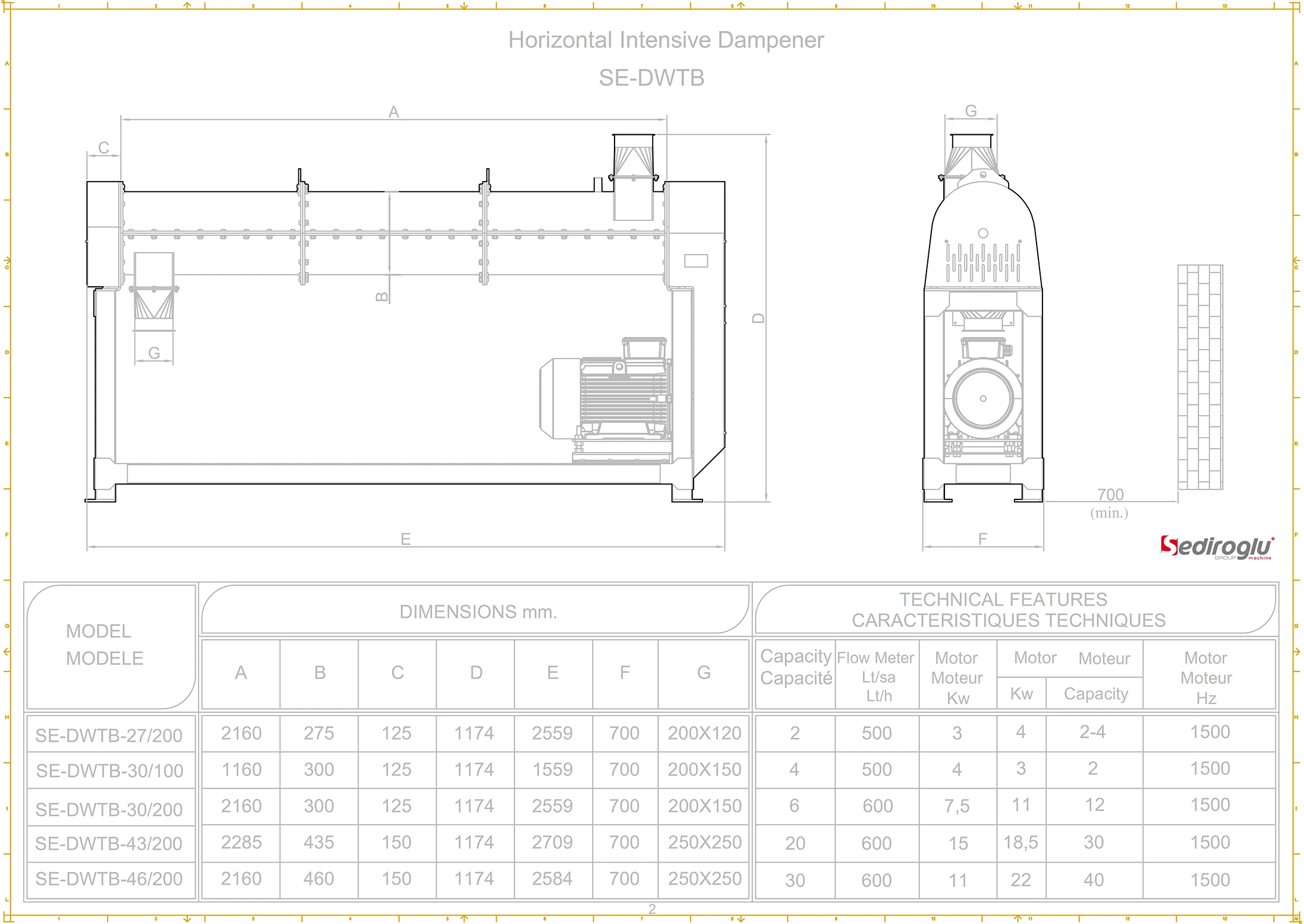 Horizontal Intensive Dampener – Capacity 15 Tons
