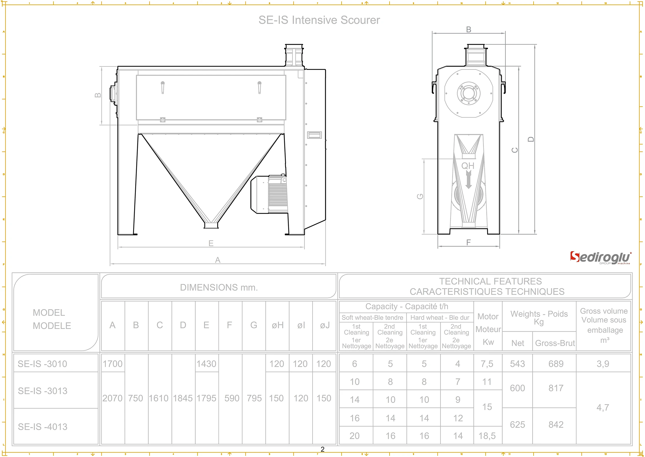 intensive-scourer-14-20-ton-technical-specifications-table.png