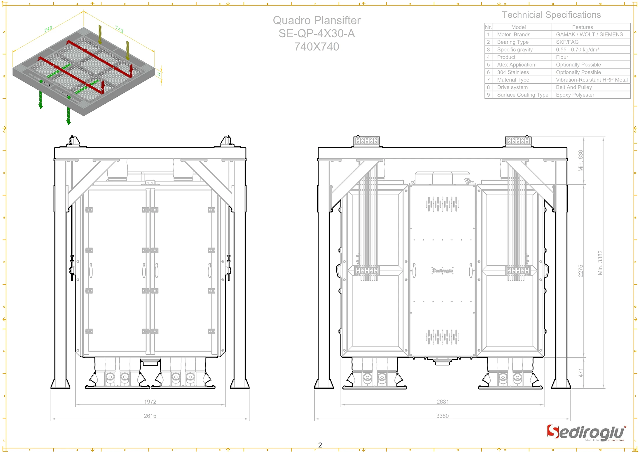 quadro-plansifter-4x30-capacity-and-configuration-chart.png