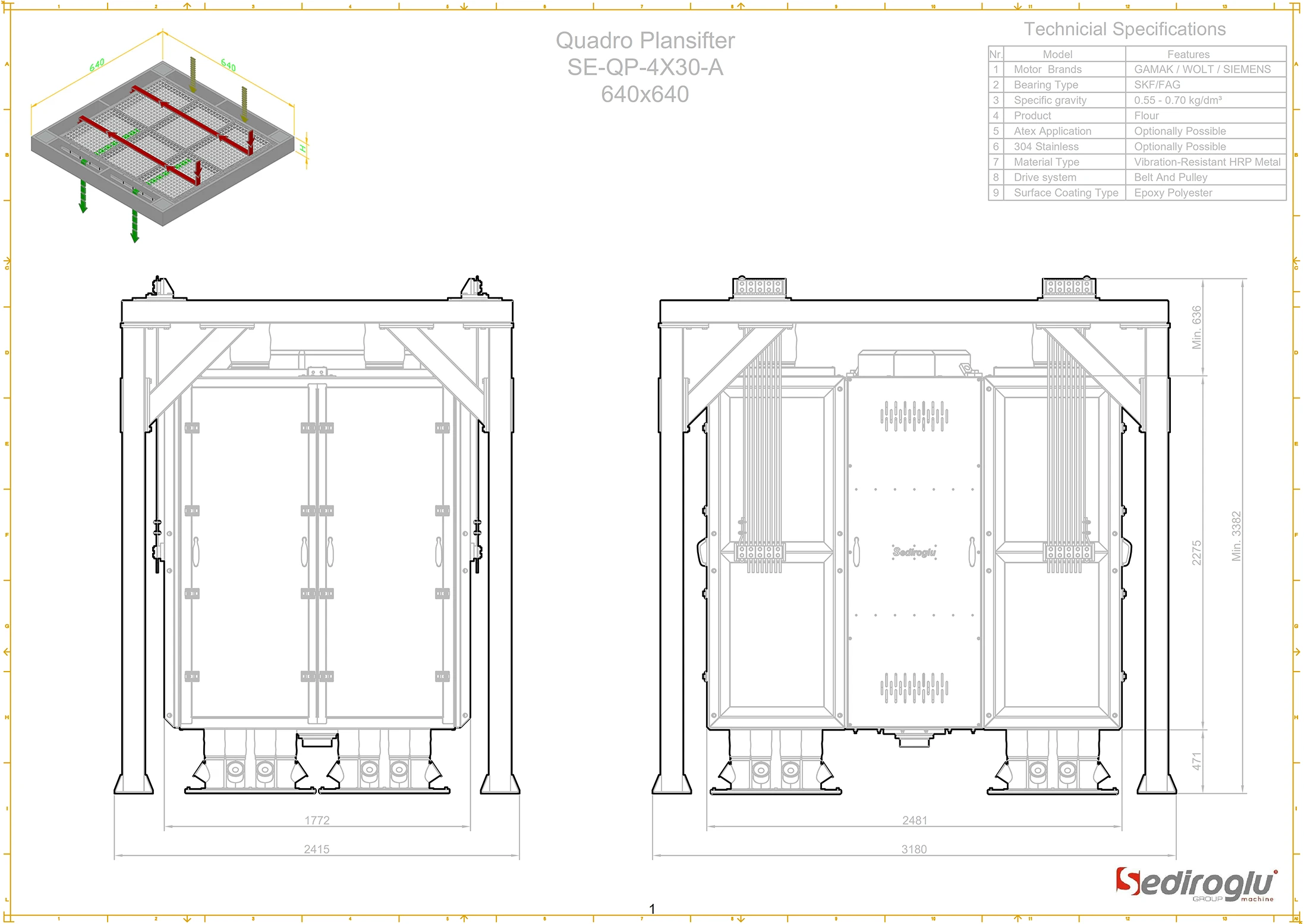 quadro-plansifter-4x30-capacity-and-configuration-chart.png