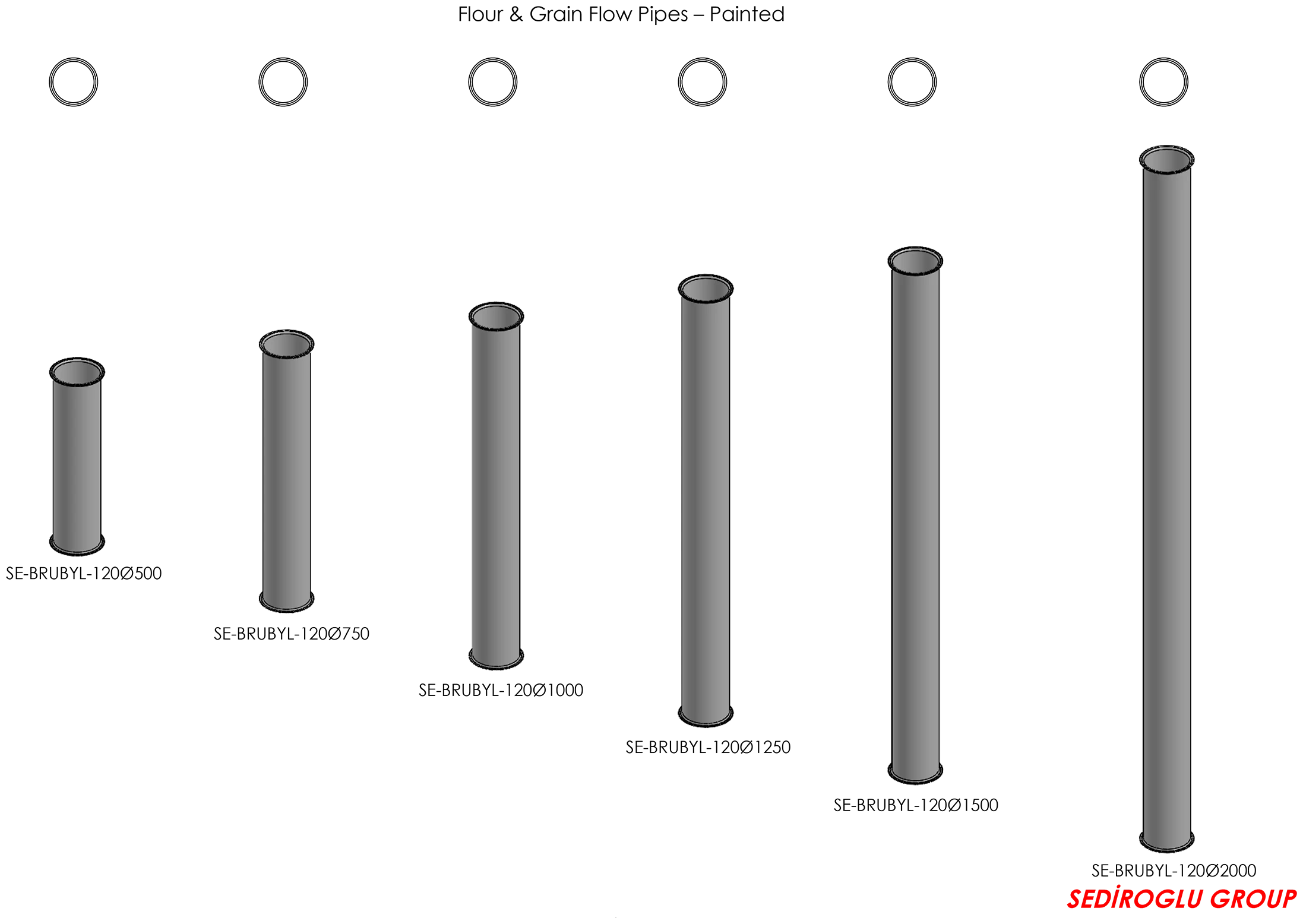 SEDİROGLU Flow Pipes 120Ø2000 Series