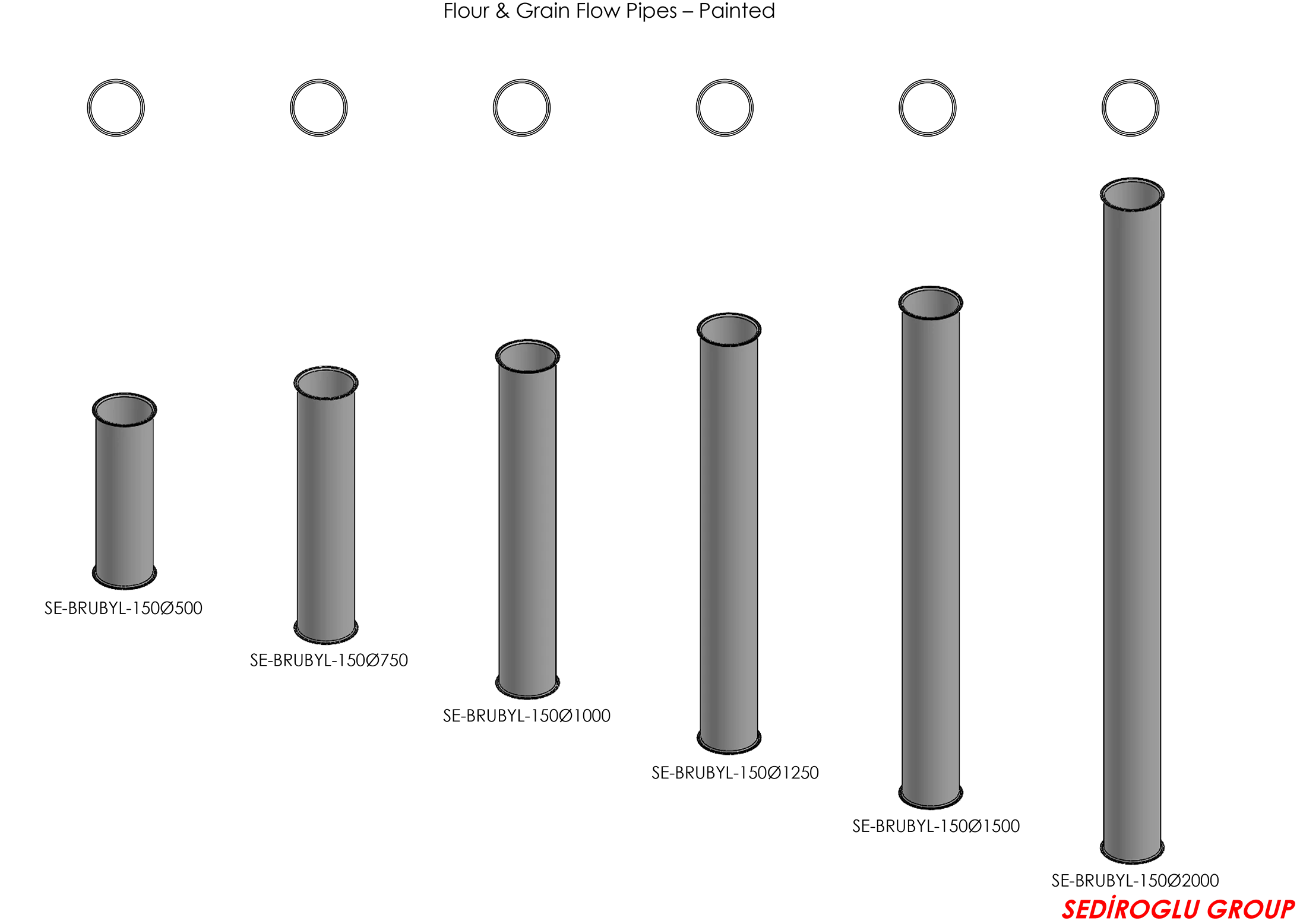 SEDİROGLU Flow Pipes 150Ø2000 – TECHNICAL TABLE