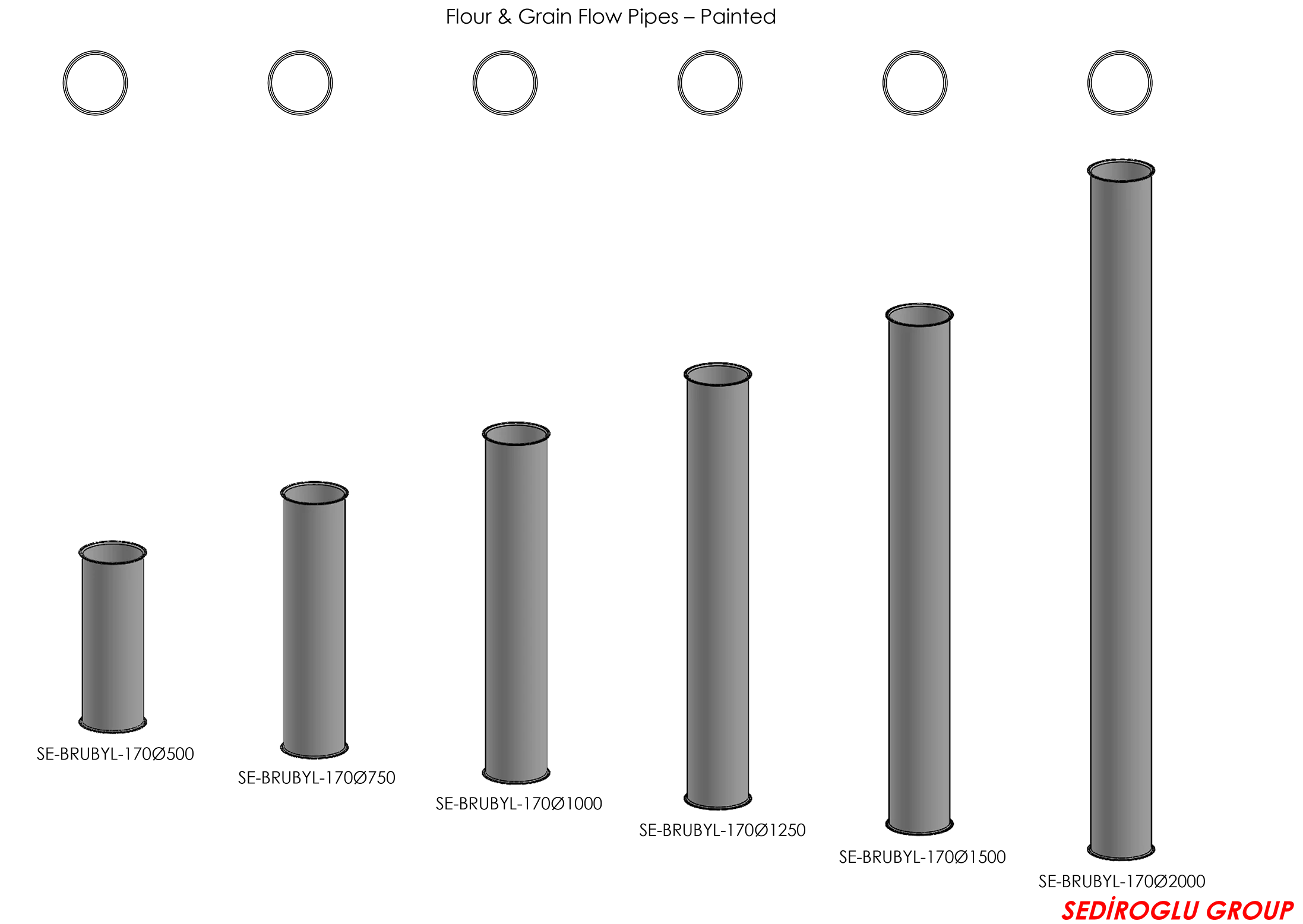 SEDİROGLU Flow Pipes 170 TECHNICAL TABLE