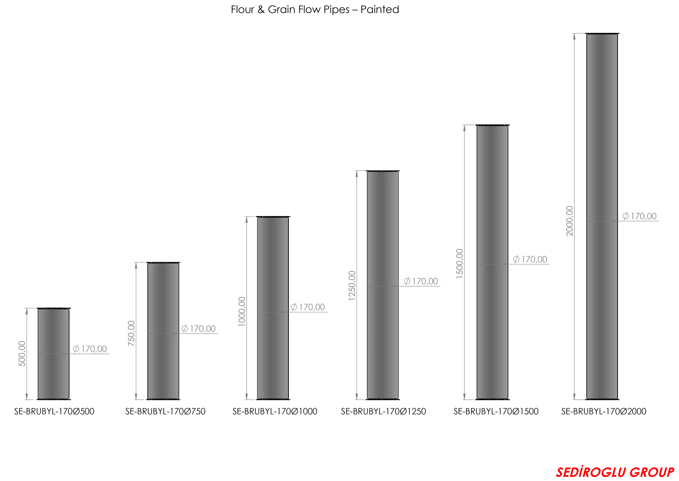 Flow Pipes 170Ø1500 TECHNICAL TABLE