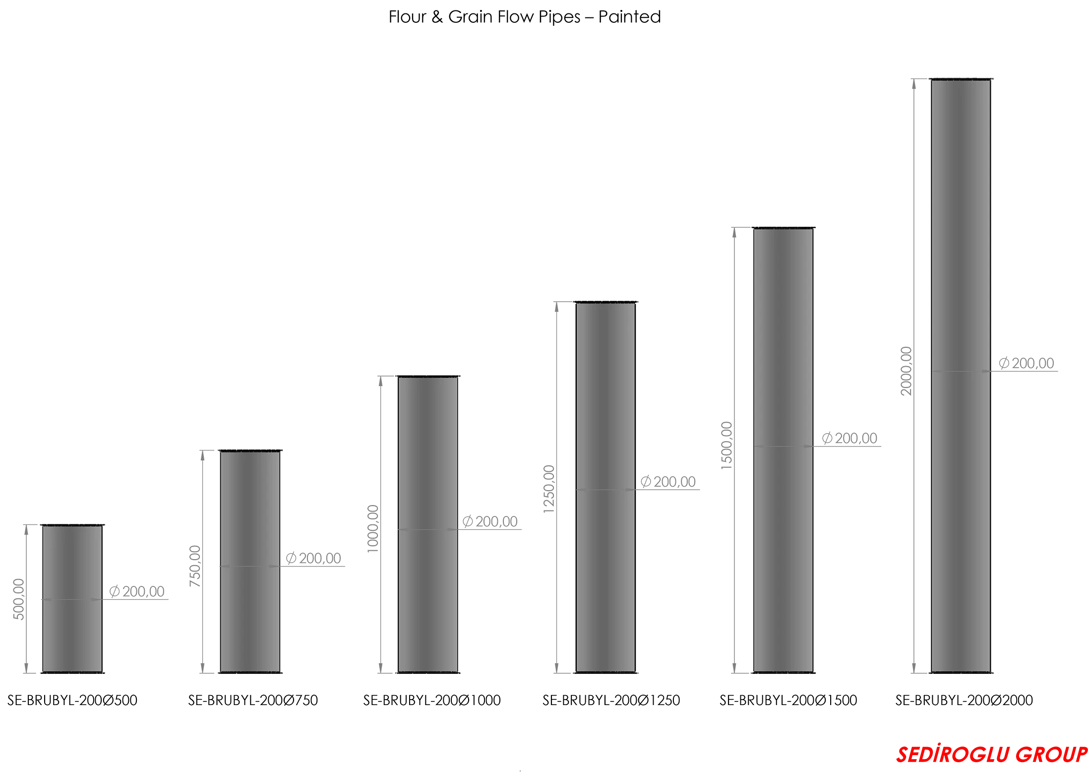 Flow Pipes 200Ø750 TECHNICAL TABLE