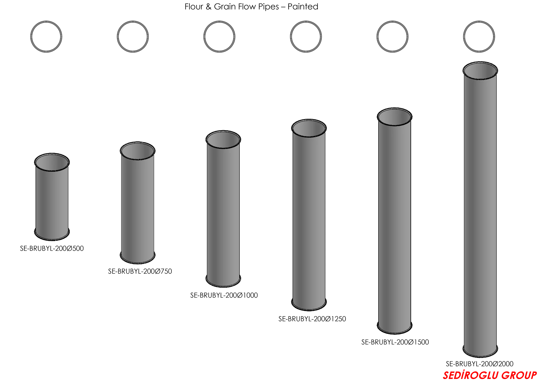 SEDİROGLU Flow Pipes 200Ø2000 TECHNICAL TABLE