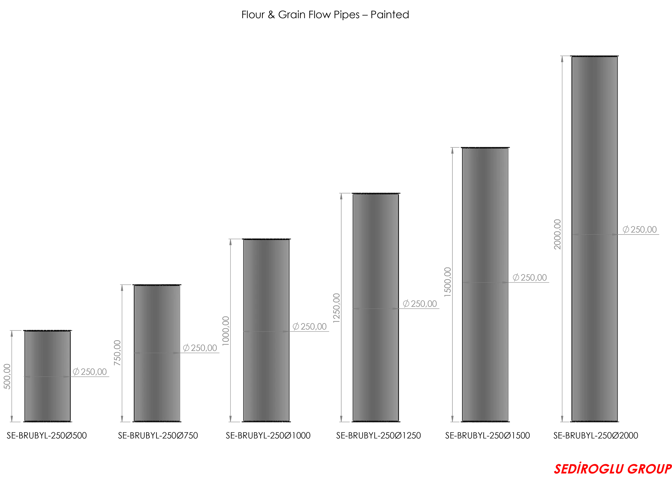 Flow Pipes 250Ø1000 TECHNICAL TABLE