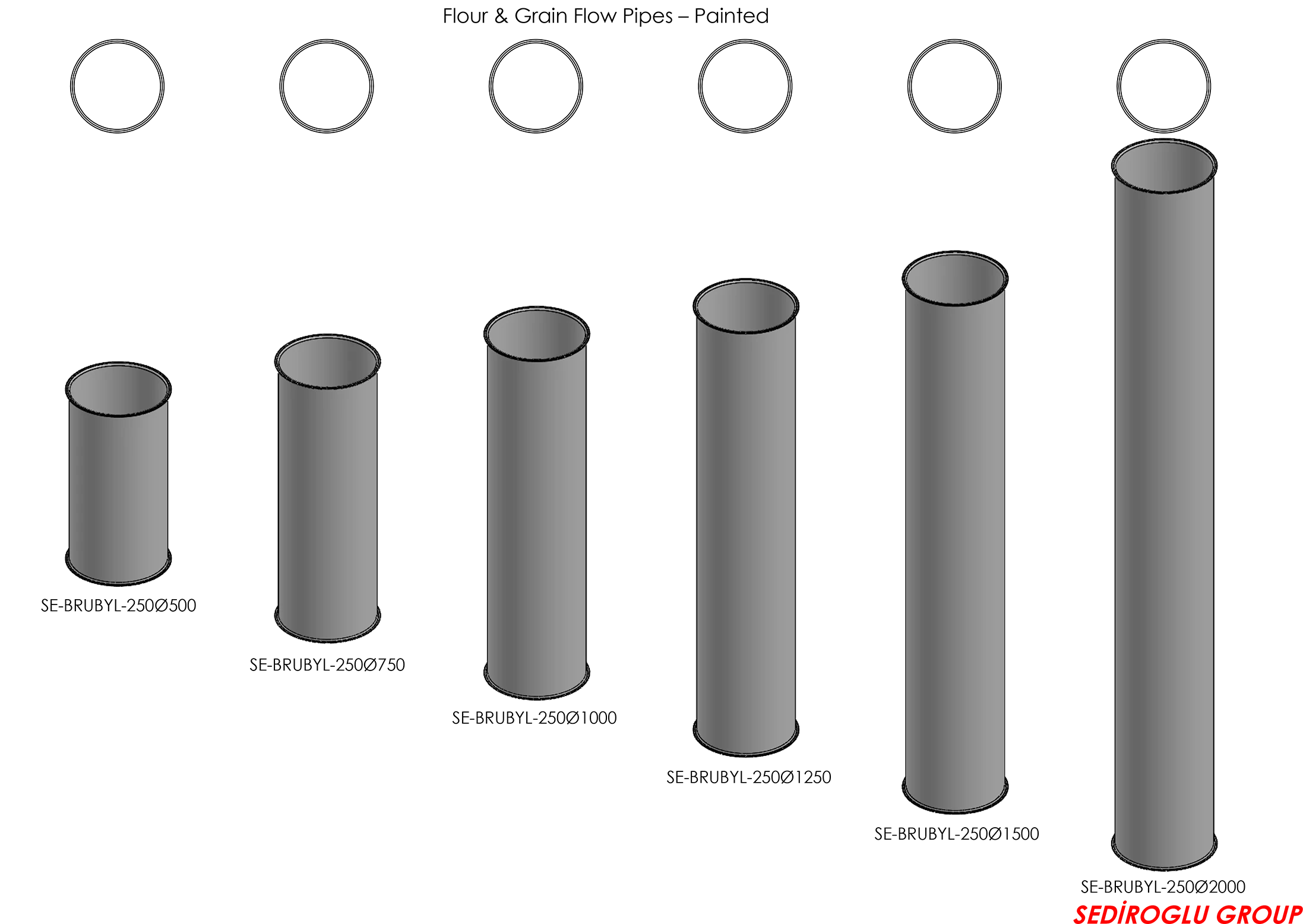 SEDİROGLU Flow Pipes 250Ø2000 TECHNICAL TABLE
