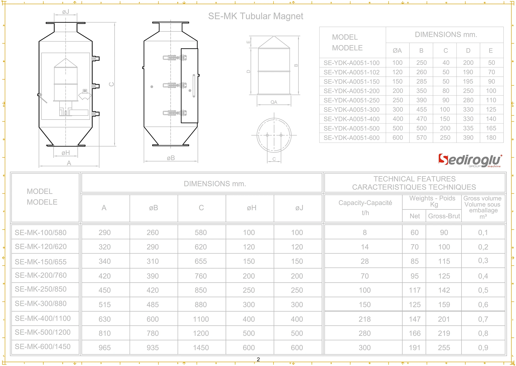 Tubular Magnet 600-1450 Operating Data