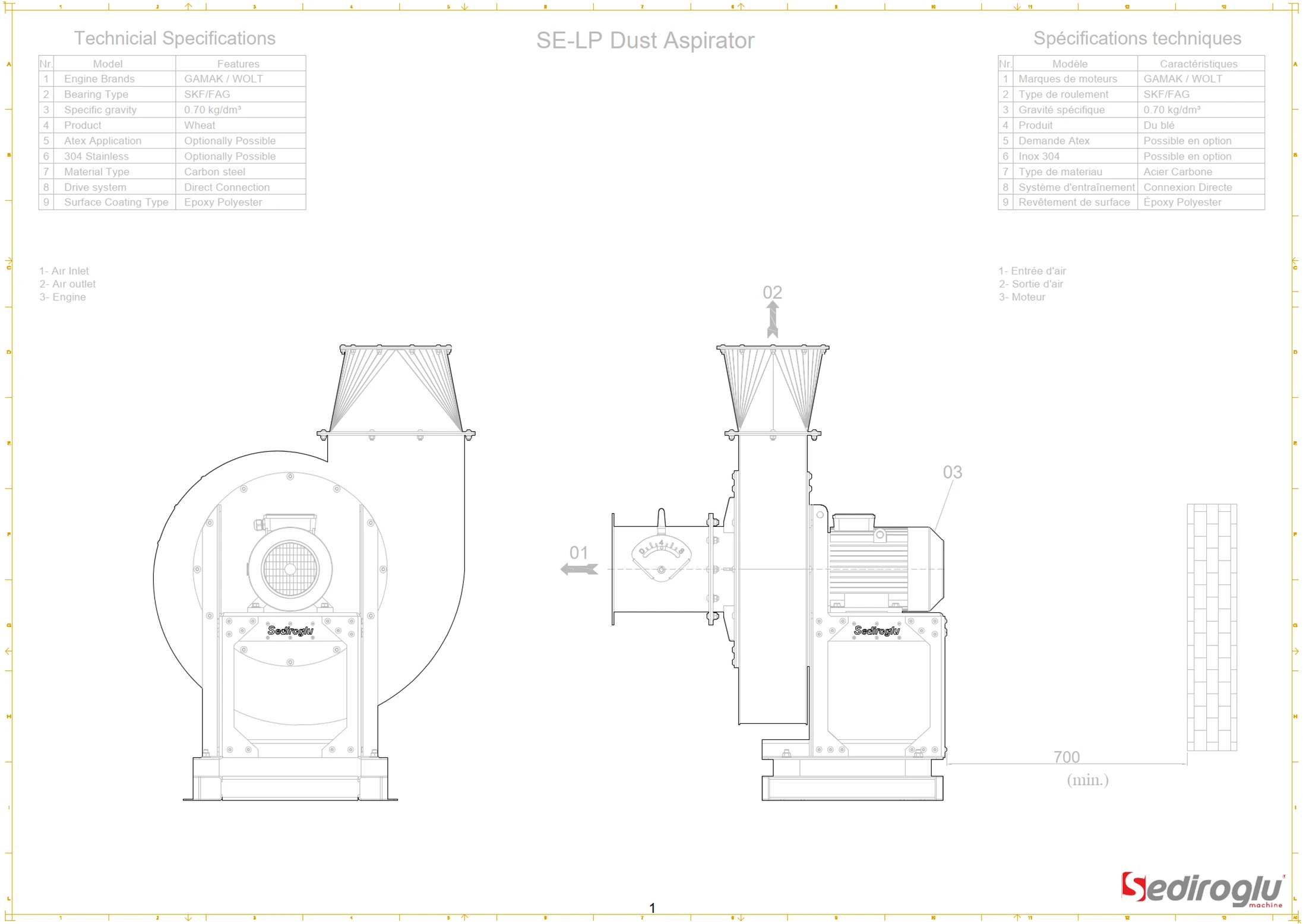 Dust Aspirator 18,5 kW Technical Specifications Table