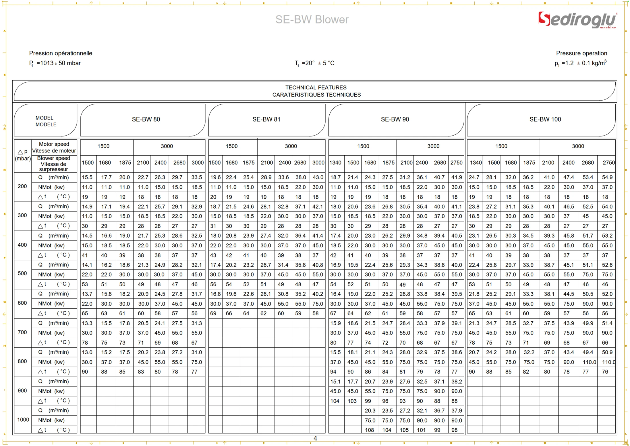 Blower 50 Technical Assembly Diagram
