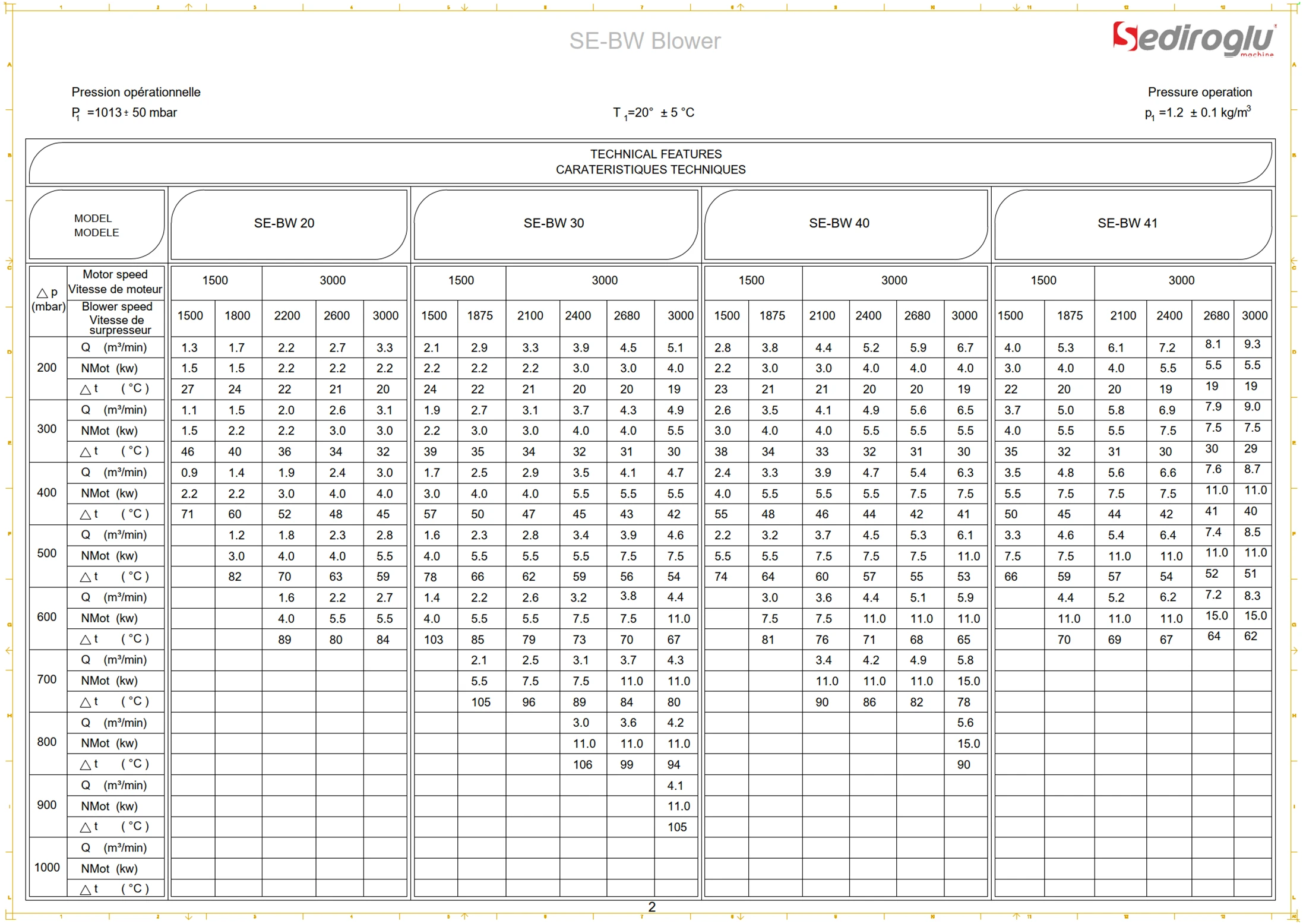 Blower 80 Technical Drawing Side View