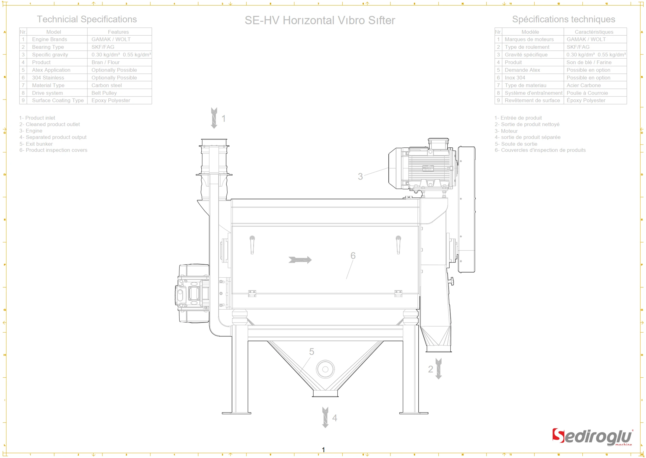 vibro-bran-finisher-200-technical-data-performance
