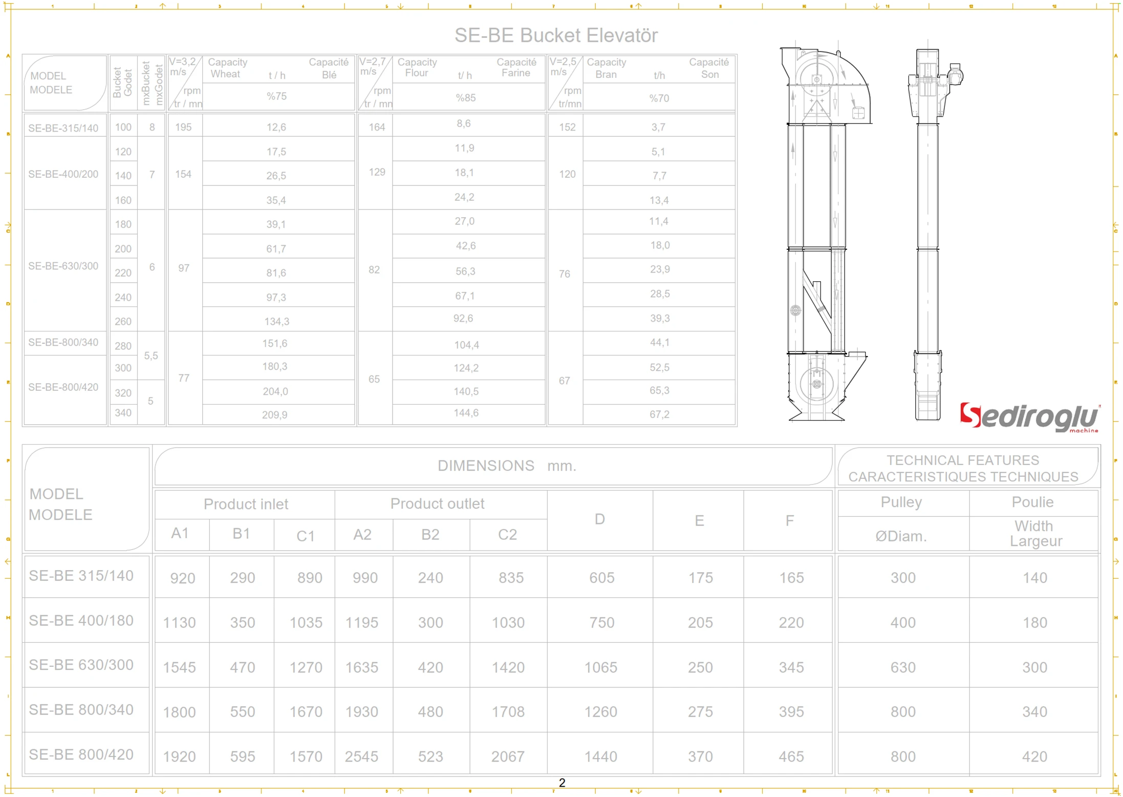 bucket-elevator-420-technical-specifications