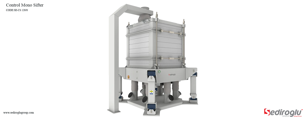 Watch the Video to Learn More About Our Machine’s Features