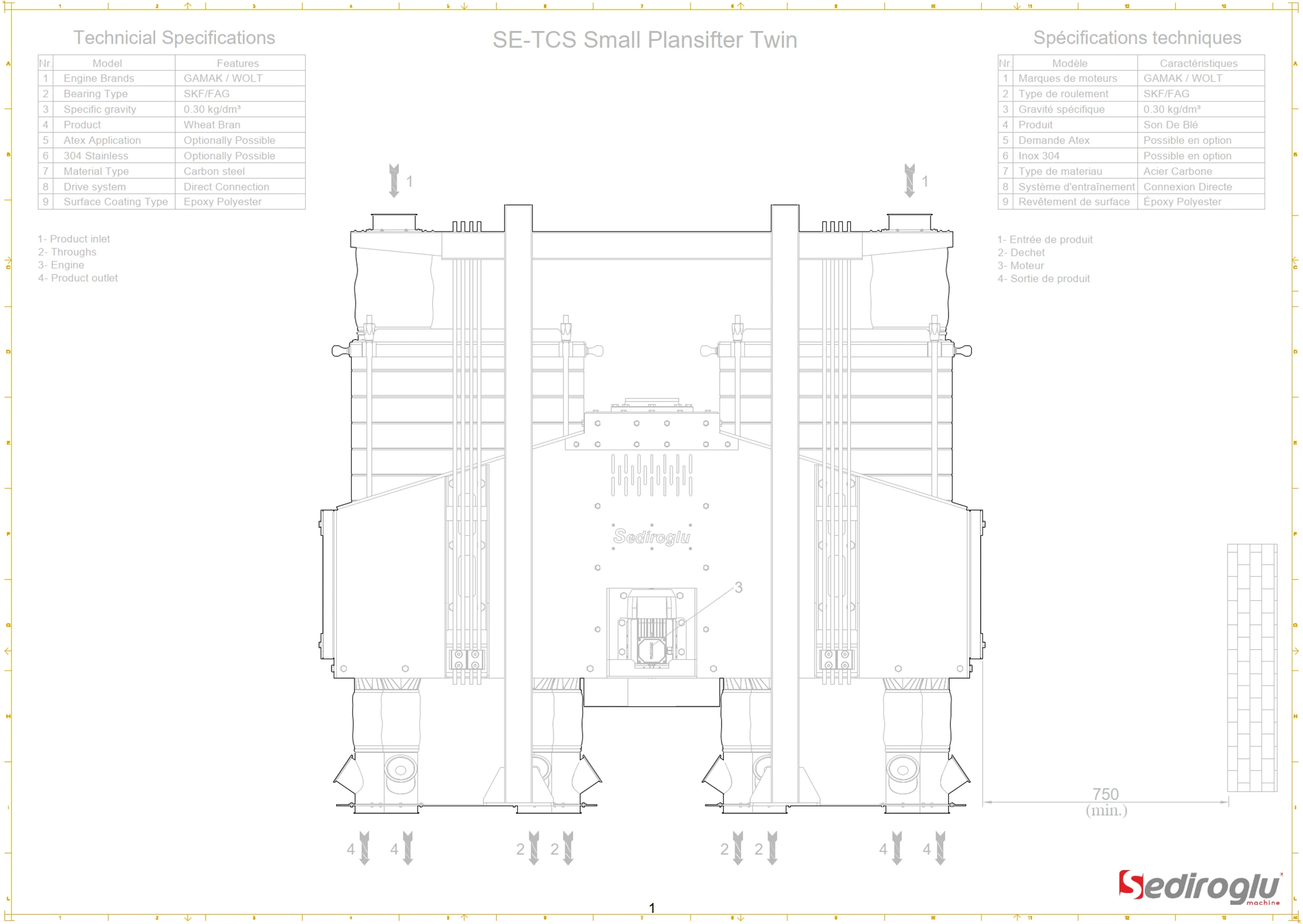 small-plansifter-twin-6ton-specs-mechanics