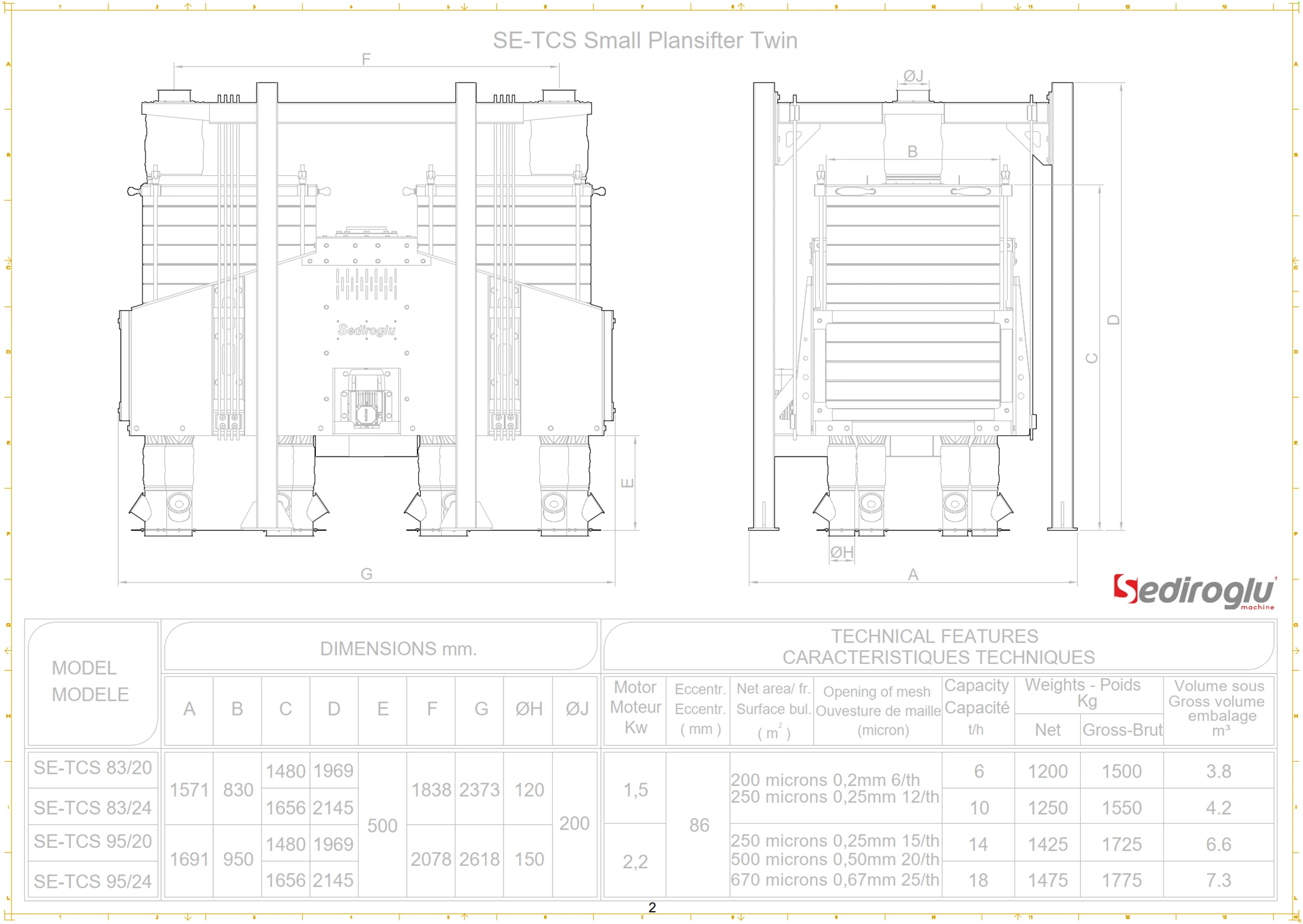 small-plansifter-twin-14ton-specs-capacity