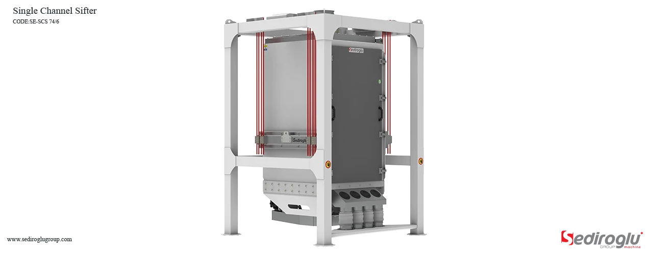 Watch the Video to Learn More About Our Machine’s Features