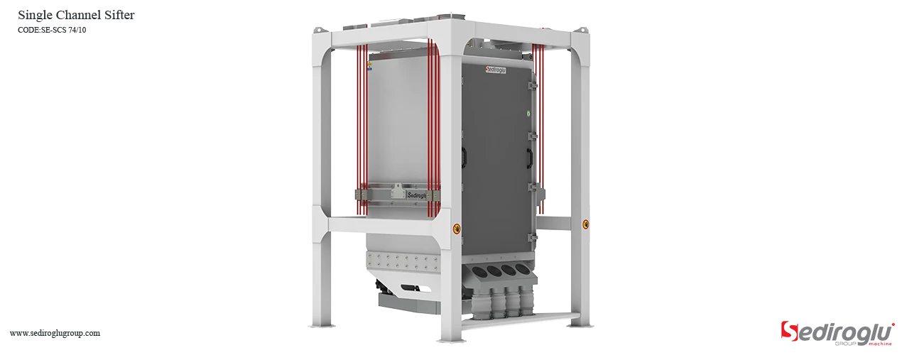 Watch the Video to Learn More About Our Machine’s Features