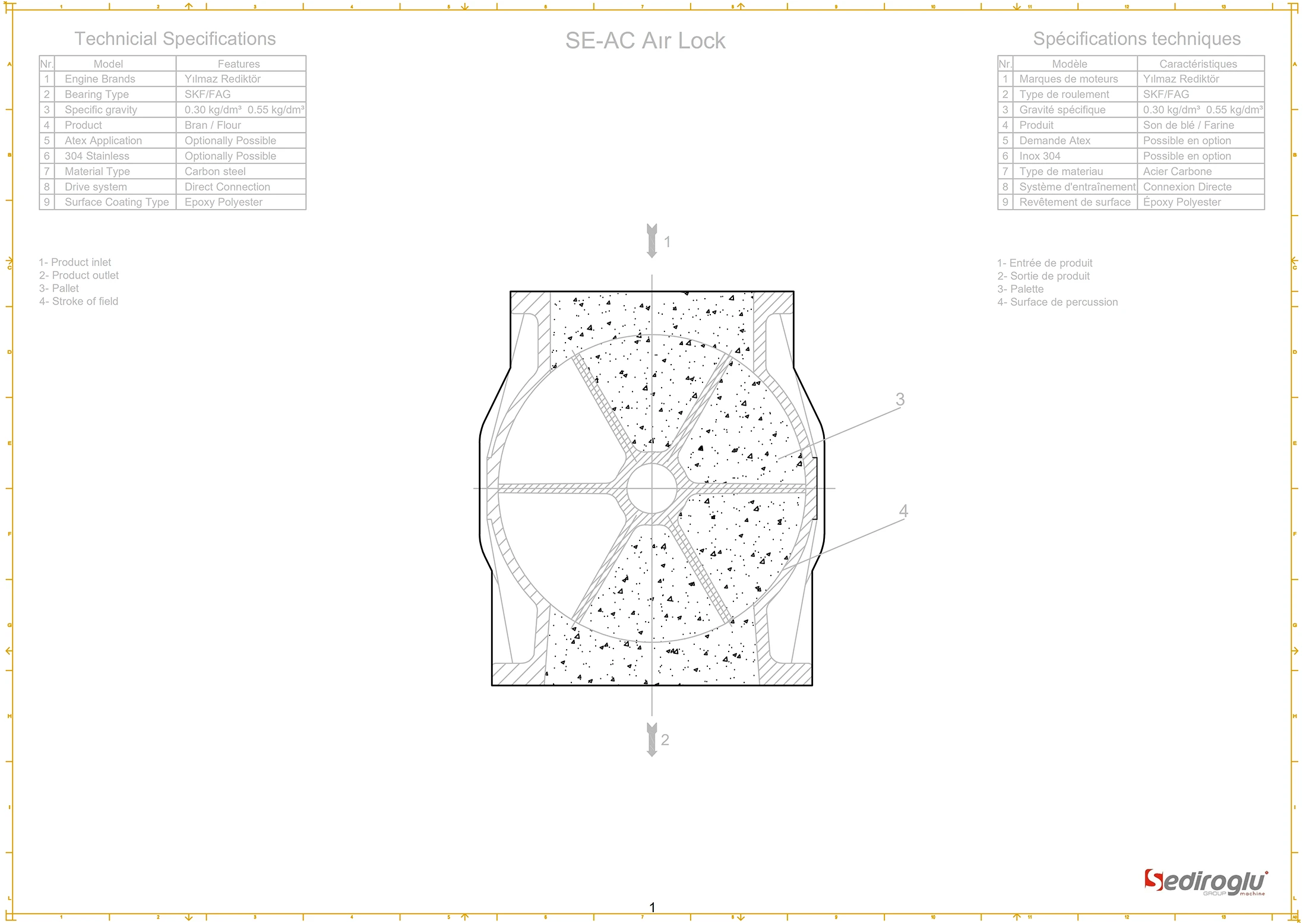 rotary-airlock-valve-25-21-technical-drawing-dimensions-sediroglu-flour-milling.png