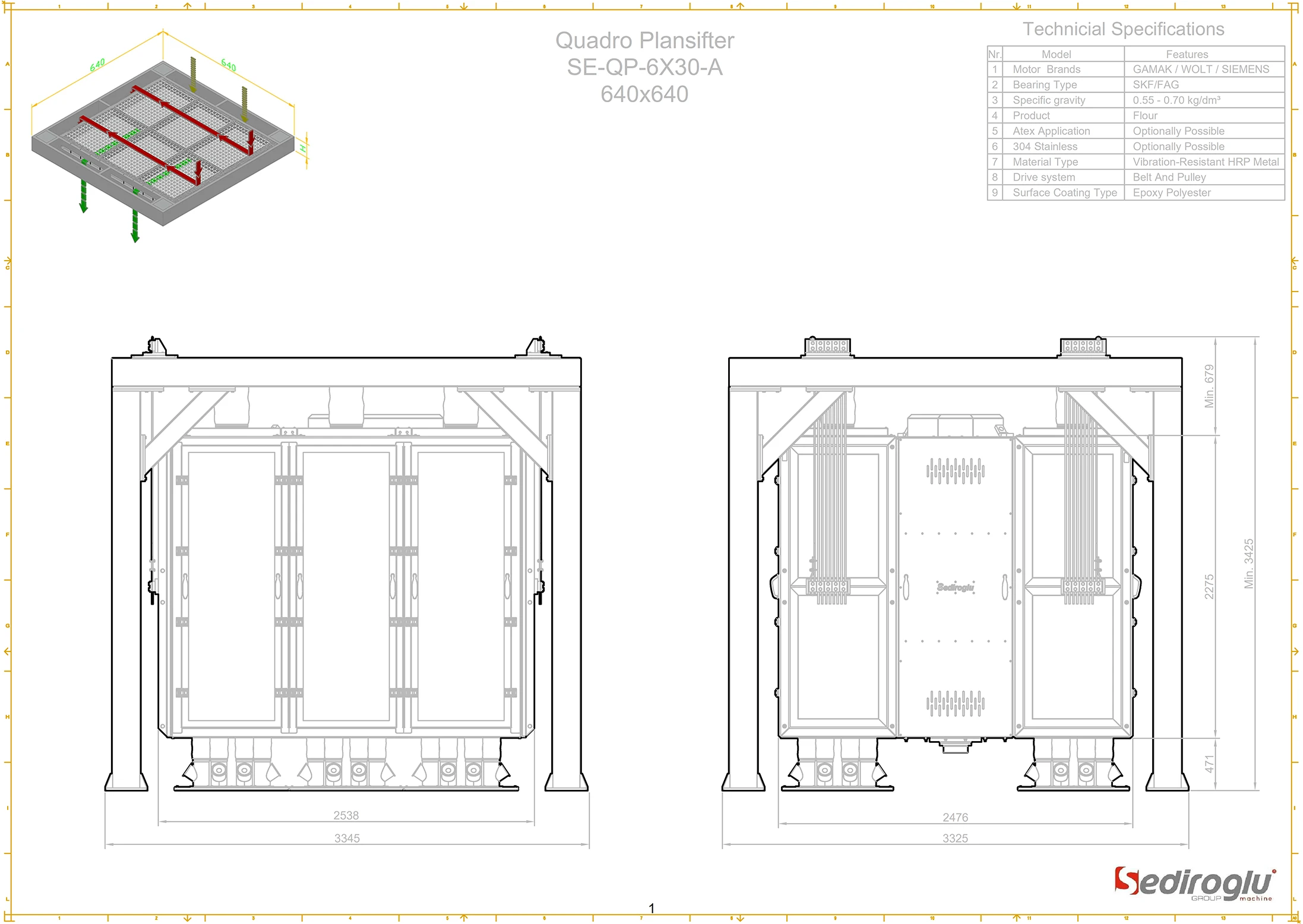 quadro-plansifter-6x30-capacity-and-configuration-chart.png