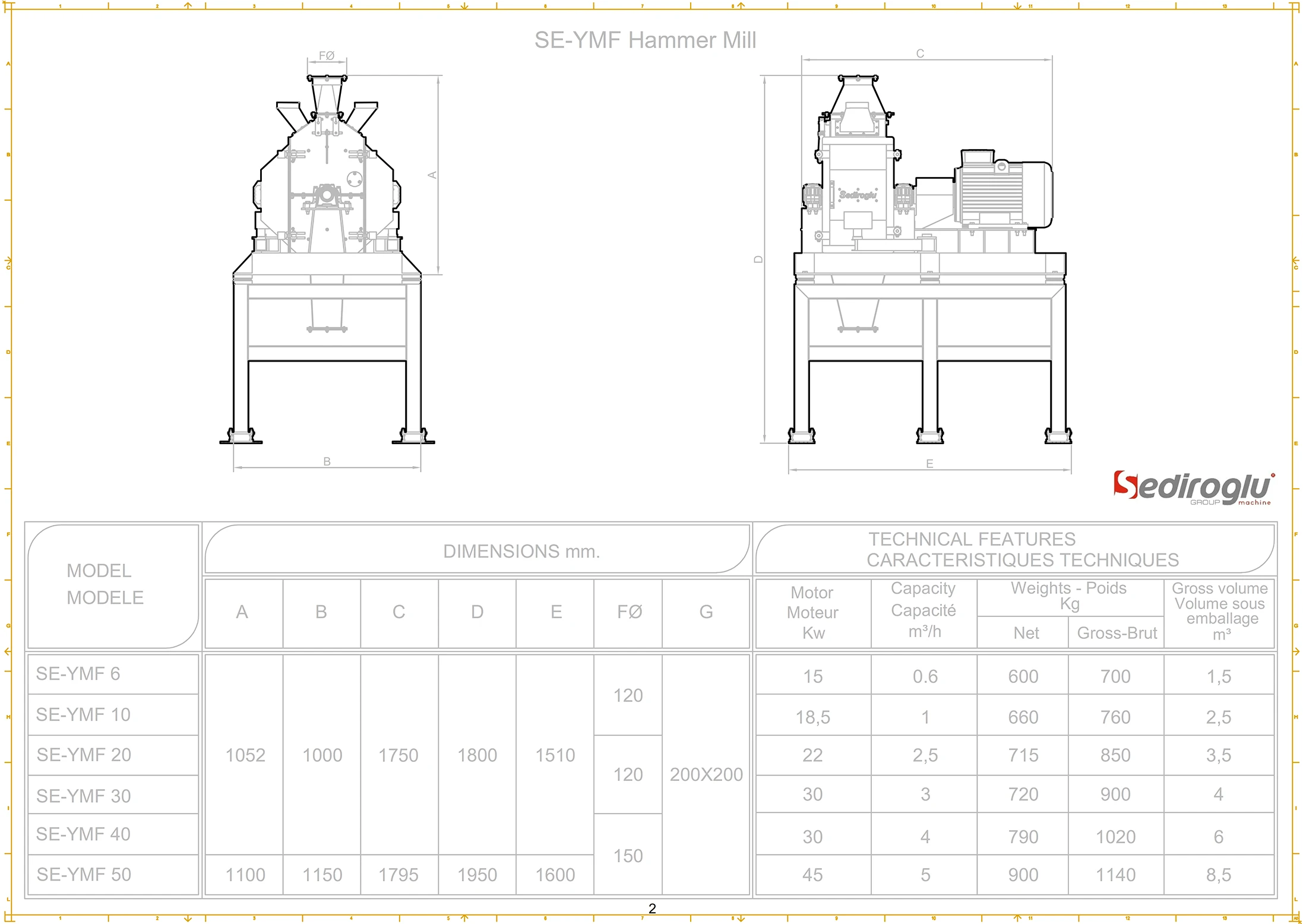 se-ymf-50-5-ton-h-hammer-mill-technical-specification-table.png