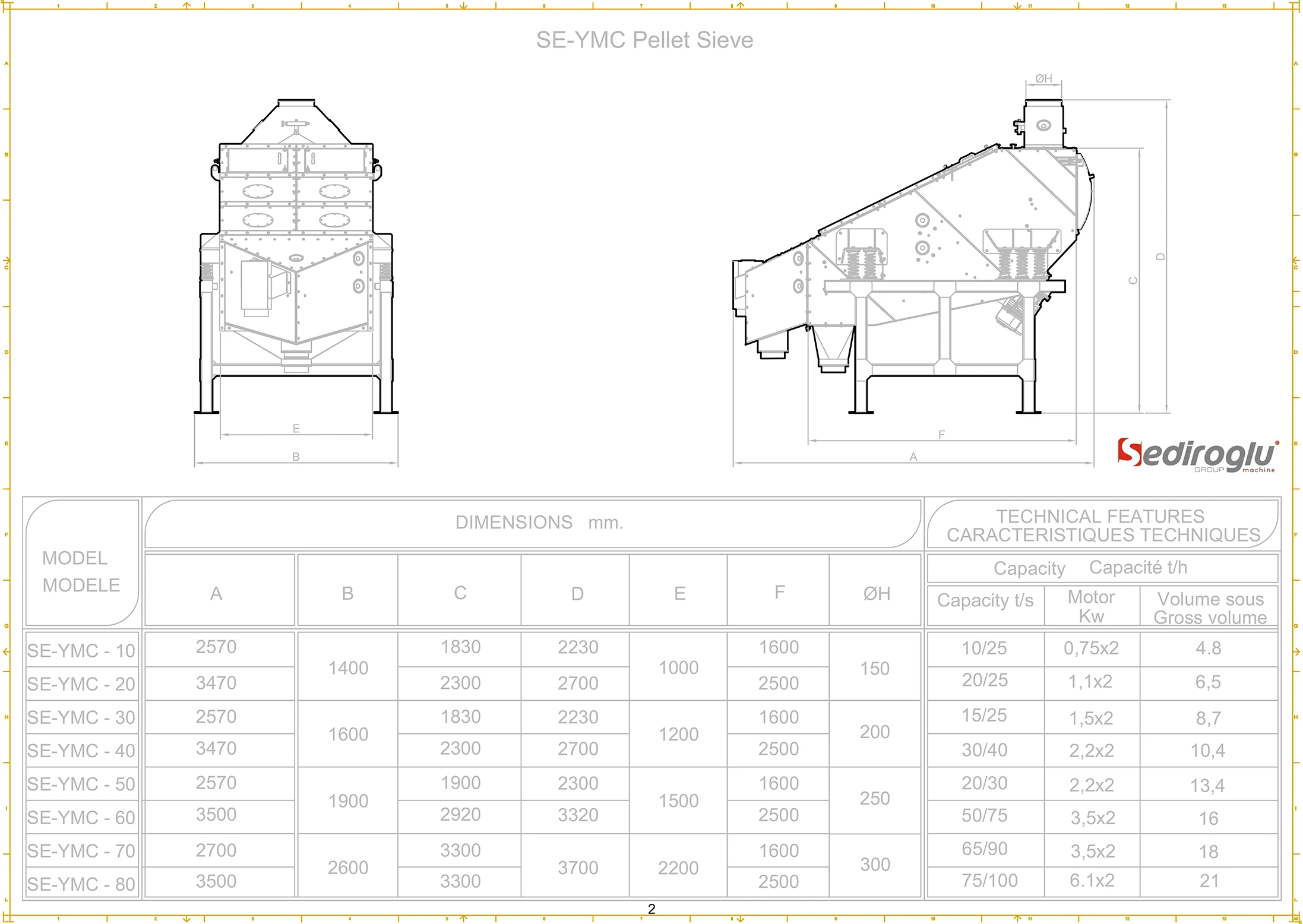 pellet-sieve-se-ymc-60-screen-structure-diagram.png