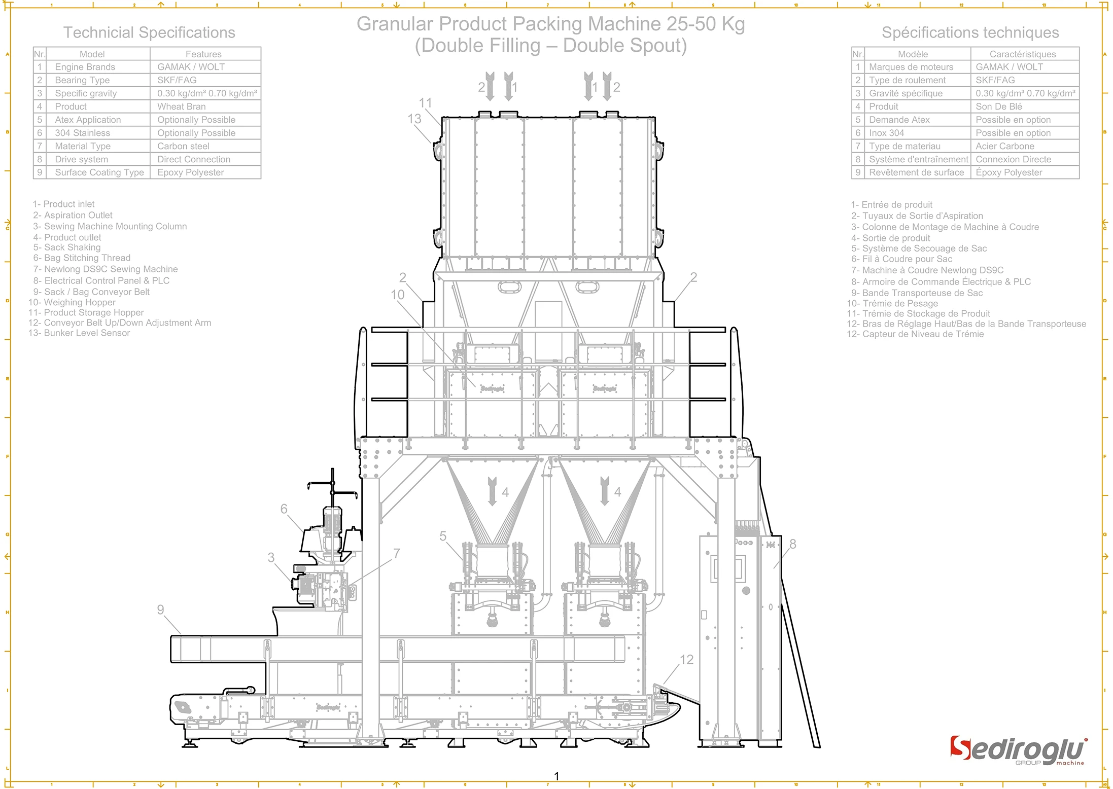 granular-packing-machine-double-spout-technical-diagram.png