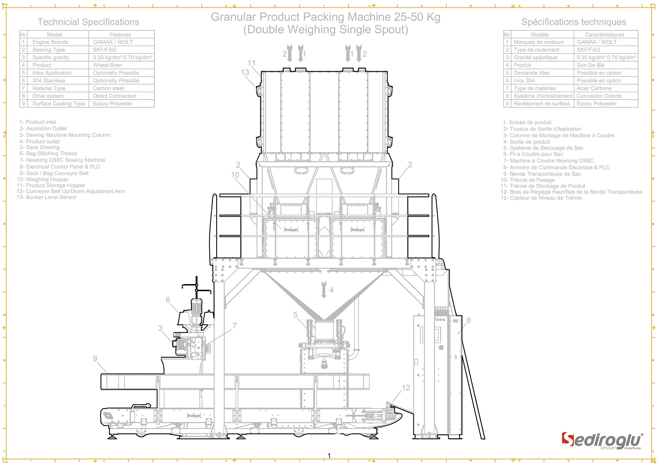 granular-packing-machine-double-weighing-specification-table.png