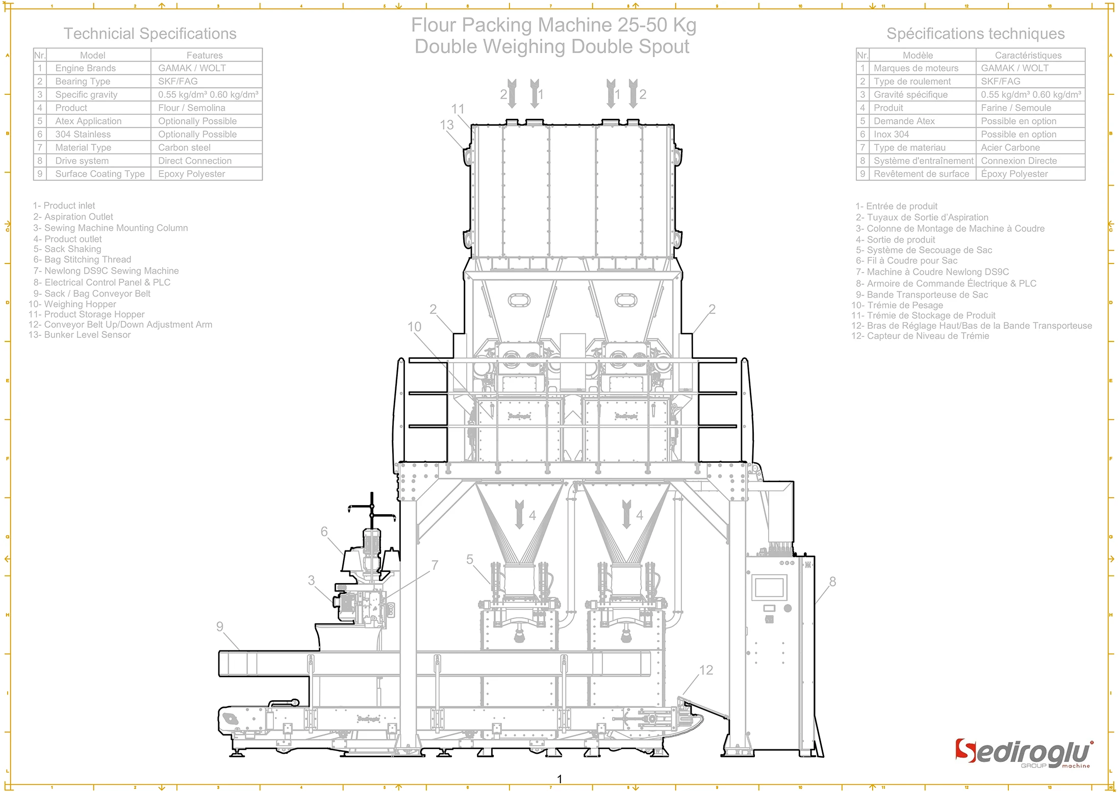 flour-packing-machine-double-spout-technical-diagram.png