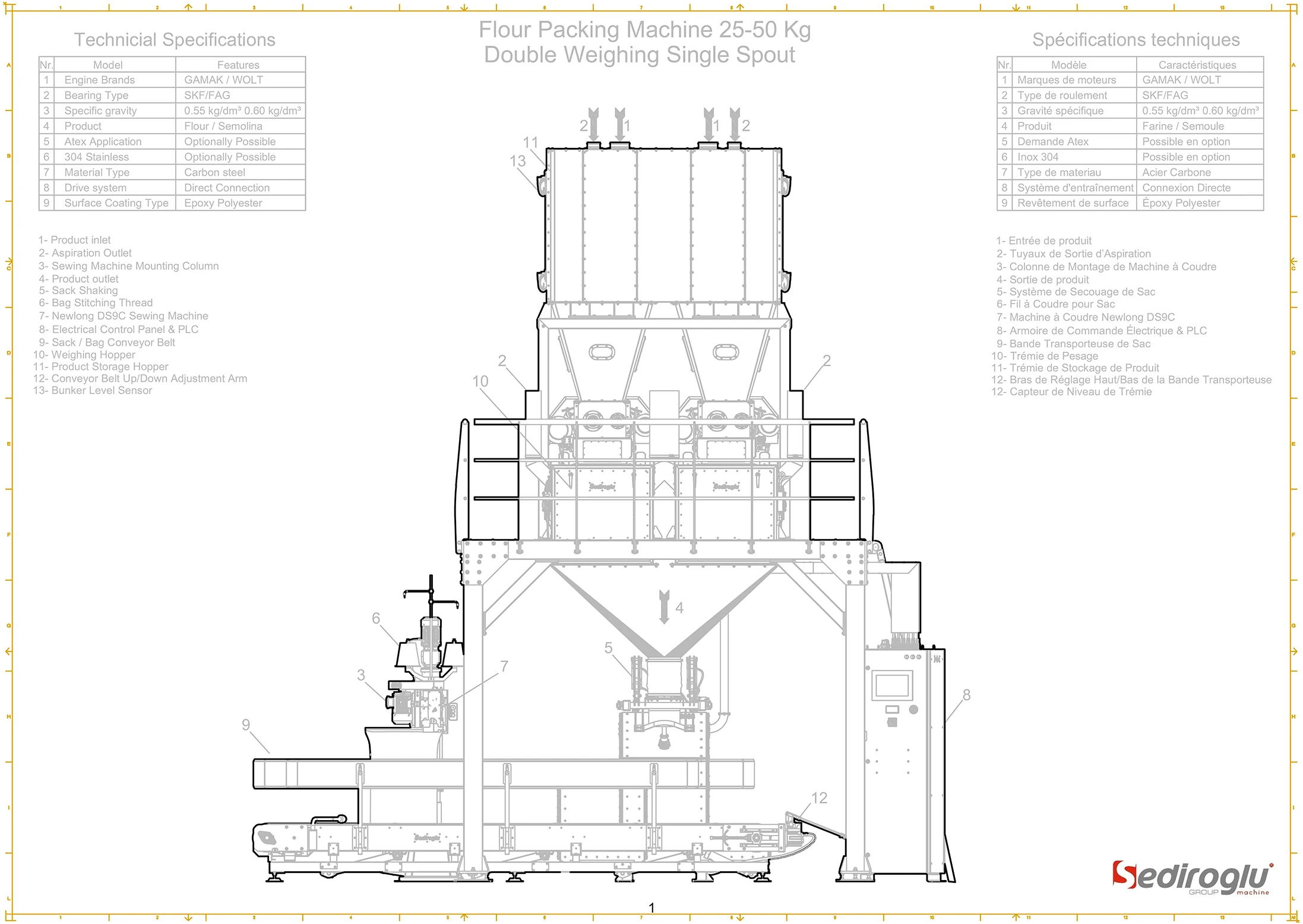 flour-packing-machine-double-weighing-single-spout-diagram.png