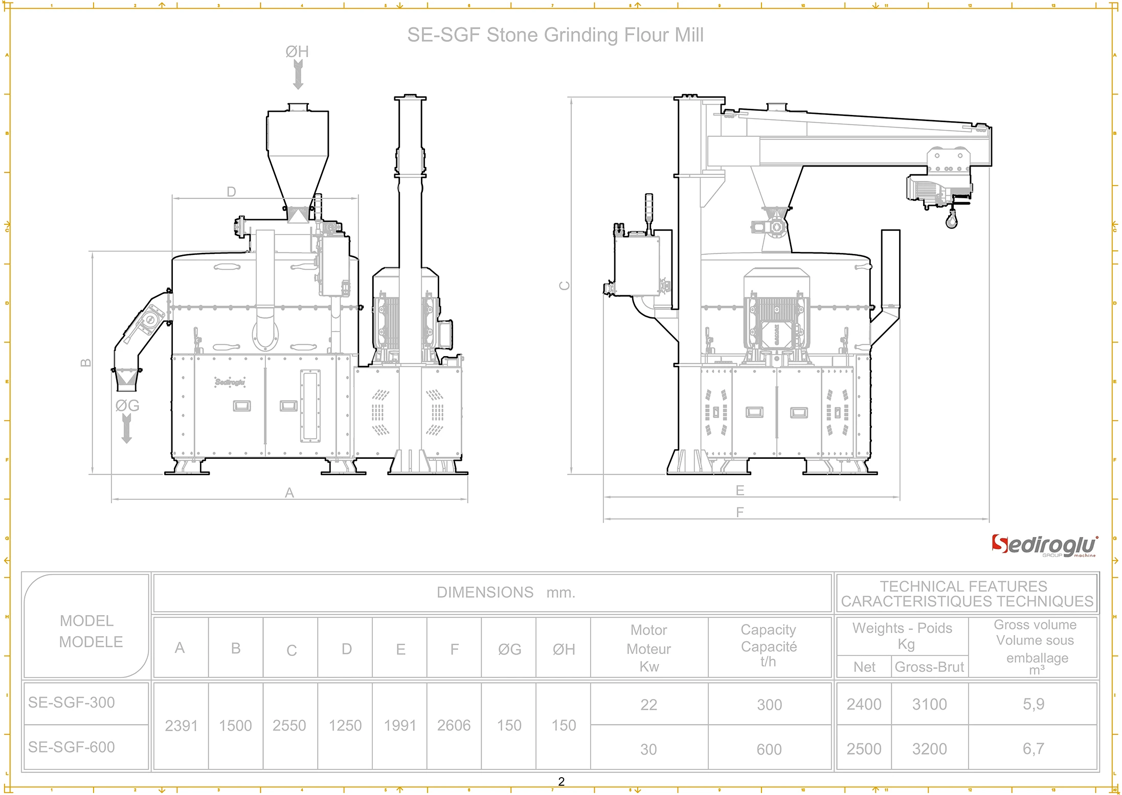 stone-mill-technical-specifications-table.png