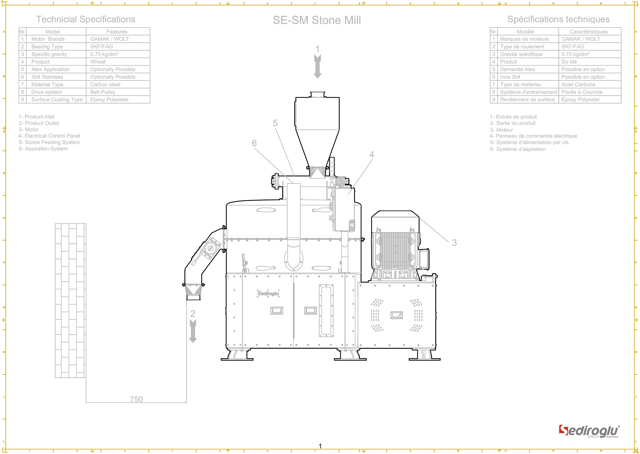 stone-mill-capacity-technical-specifications-table.png